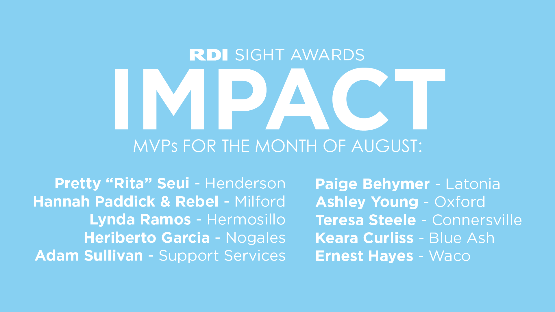 September sight awards_Impact
