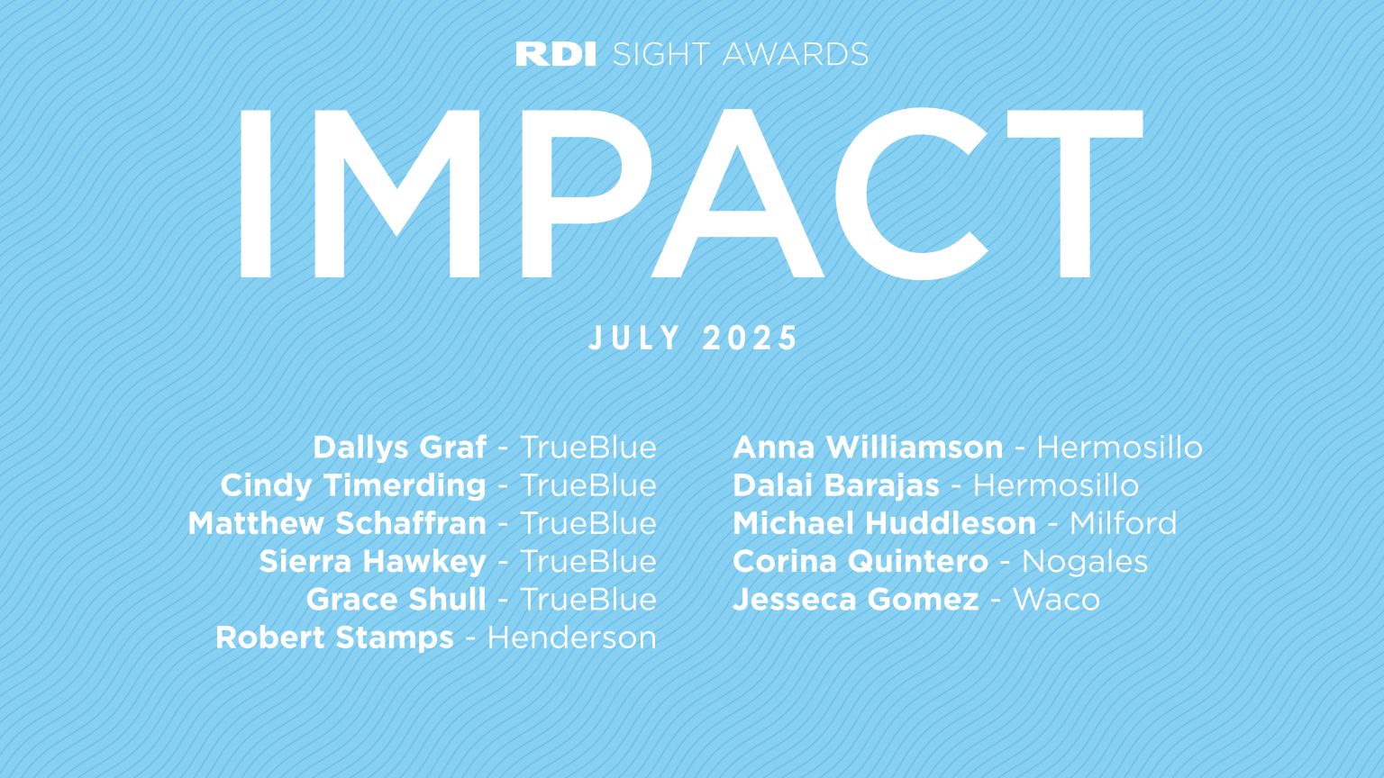 July SIGHT awards_Impact