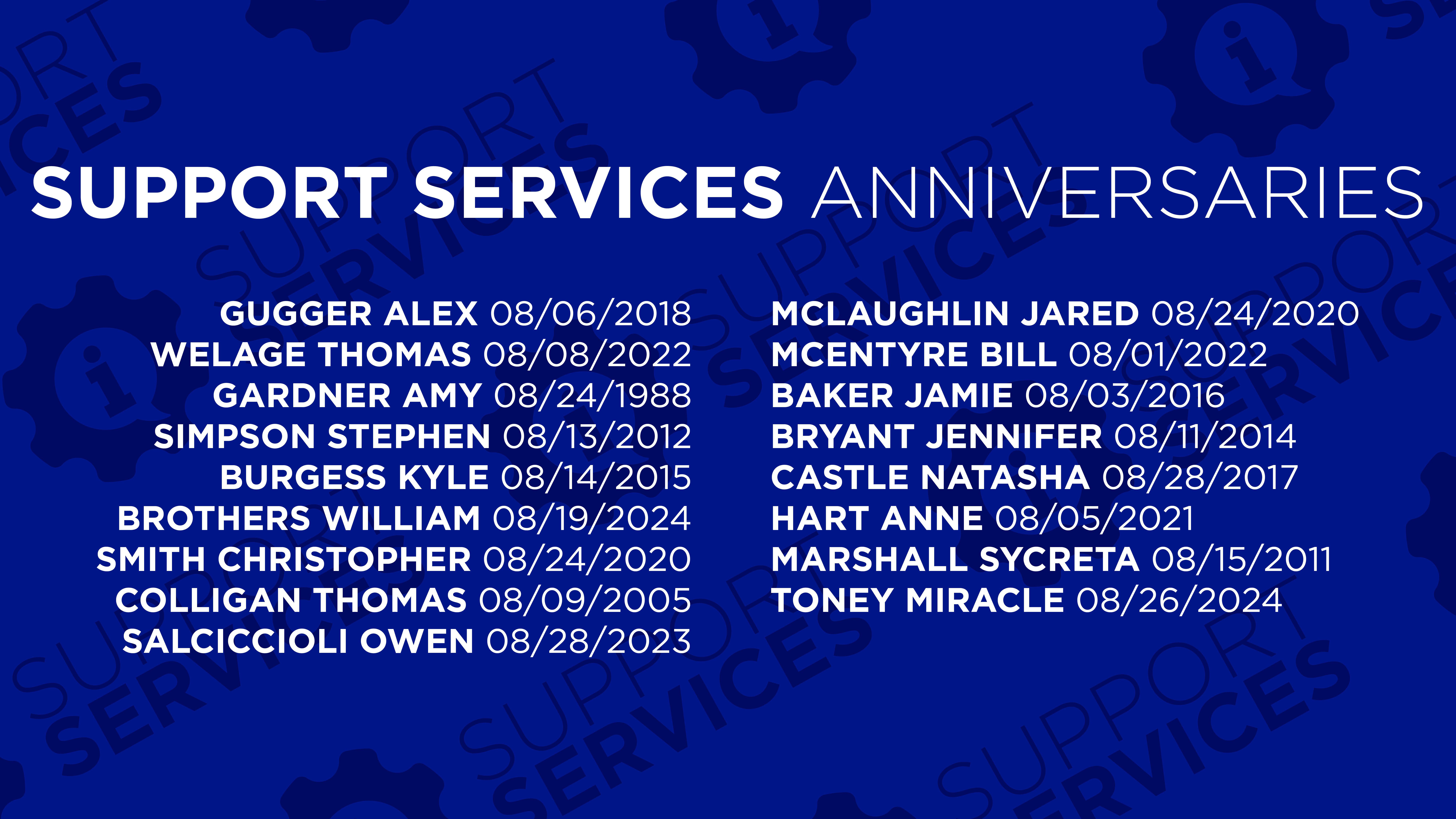 TWT Anniversaries August25_08_Support Services