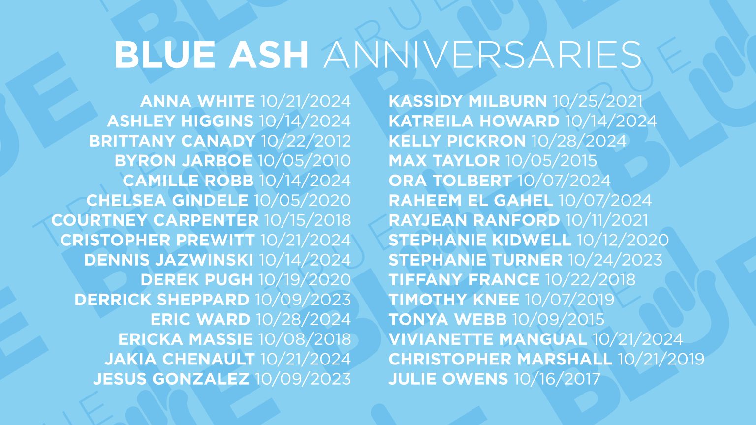 TWT Anniversaries October25_01_BlueAsh