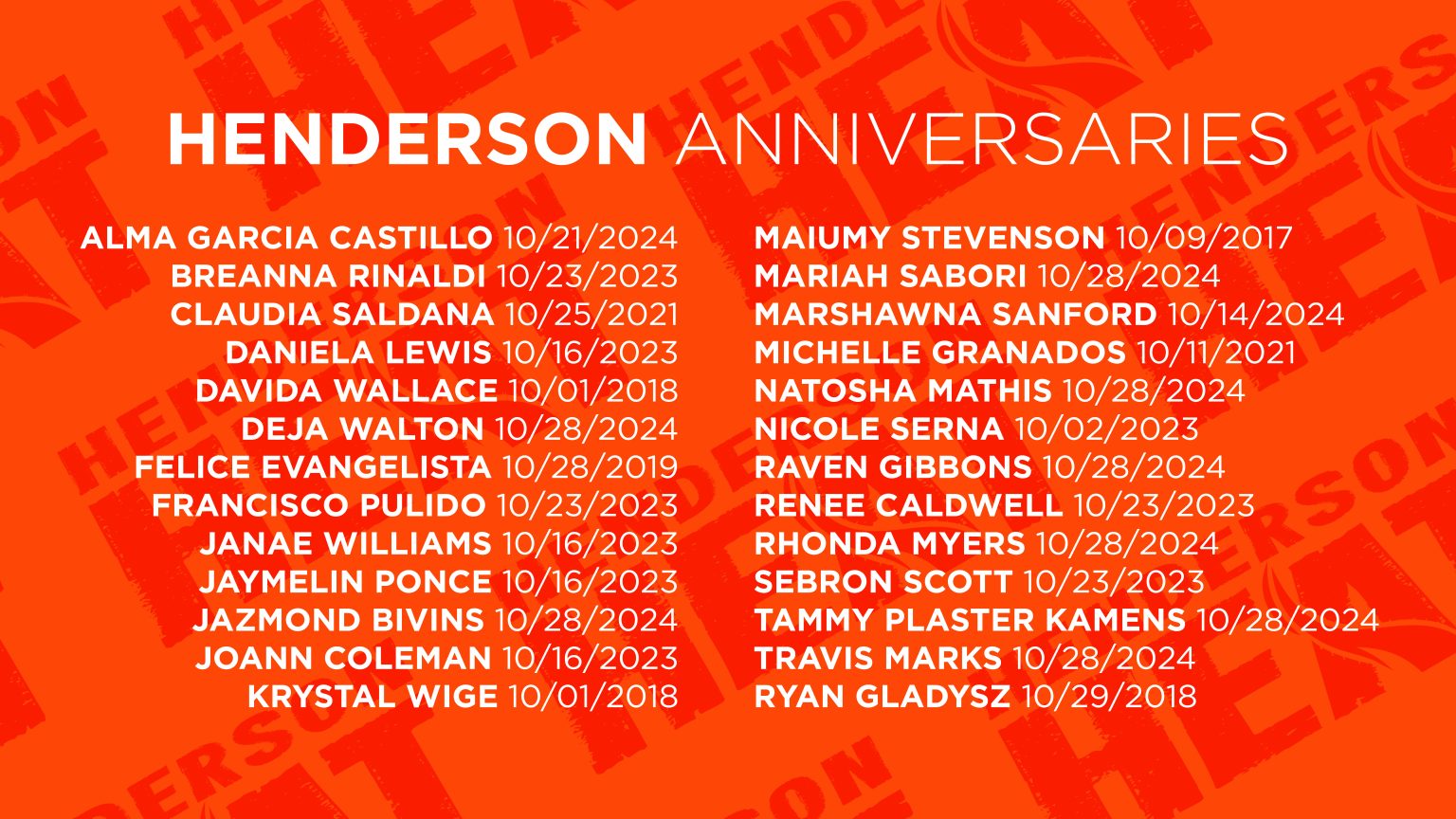TWT Anniversaries October25_02_Henderson