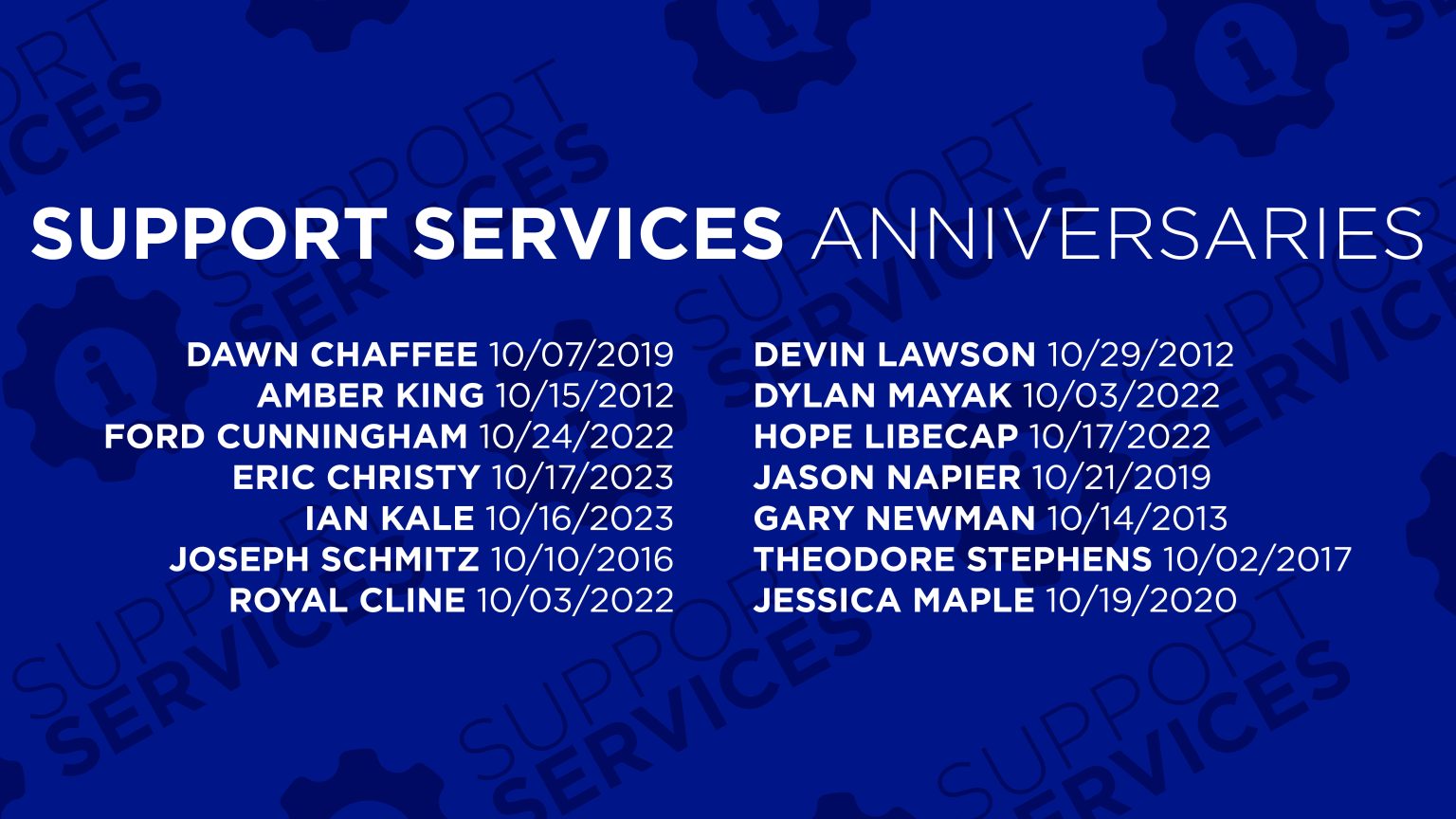 TWT Anniversaries October25_08_Support Services