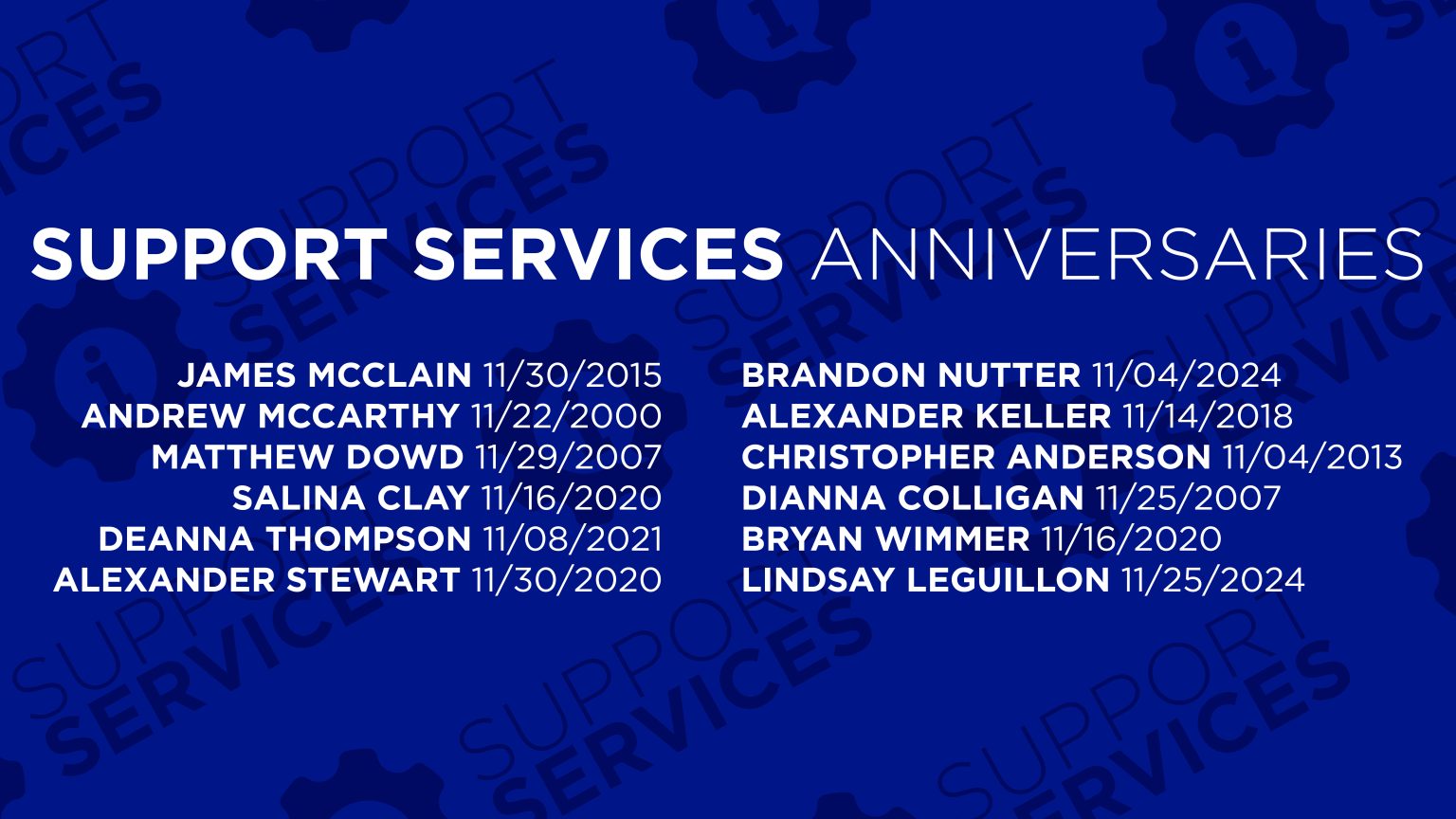 TWT Anniversaries November25_05_Support Services