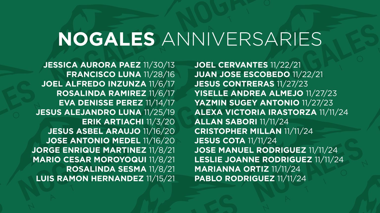 TWT Anniversaries November25_06_Nogales