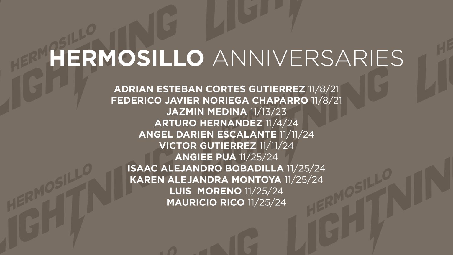 TWT Anniversaries November25_07_Hermosillo